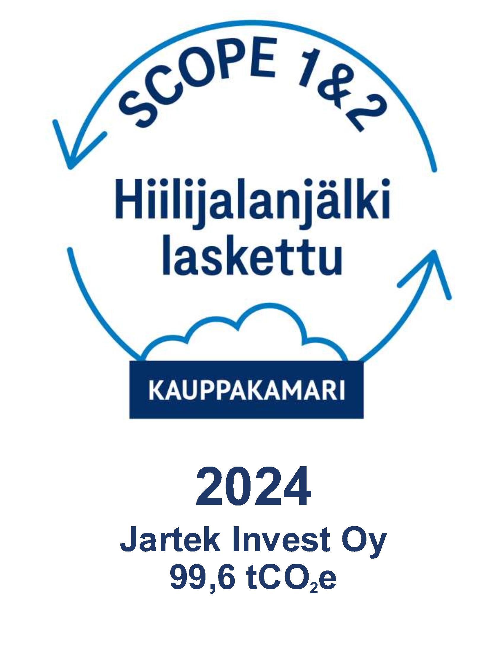 Hiilijalanjälki laskettu - Kauppakamari